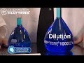Concentration and Dilution Concepts