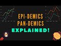 Disease Transmission and Epidemic Concepts
