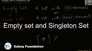Empty Set & Singleton Set