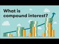 Exploring the Basics of Compound Interest