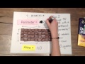 Exploring Area and Perimeter with Chocolate