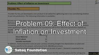 Problem 09: Effect of Inflation on Investment