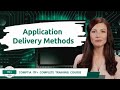 Application Delivery Methods Overview