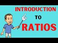 Understanding Ratios