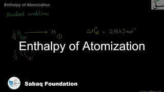 Enthalpy of Atomization