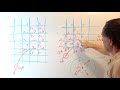 Analyzing Kirchhoff's Laws and Current Division
