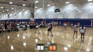 1. St Alliance Vs 414 elite