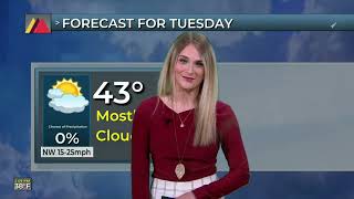 Olivia and Diana Mon, Apr 17, 2023 Weather
