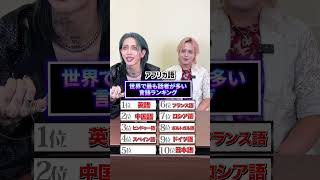 言語ランキング #零Hz #ゼロヘルツ    #zerohz #V系 #ビジュアル系 #チャレンジ #クイズ