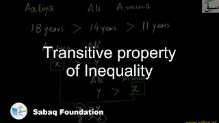 Transitive property of Inequality