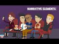 Understanding Narrative Elements and Techniques