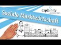 Understanding Economic Systems
