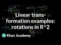 Understanding Rotation Transformations