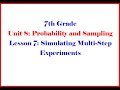 Probability and Simulation Concepts