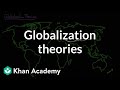 Globalization and Its Perspectives