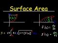 Surface Area and Derivatives Concepts