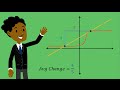 Exploring Average Rate of Change in Calculus