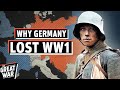World War I: Germany's Defeat