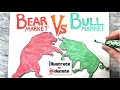 Understanding Bear and Bull Markets