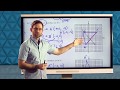 Understanding Transformations in Geometry