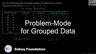 Problem 1: Mode for Grouped Data