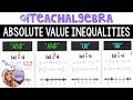 Solving Absolute Value Inequalities
