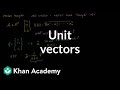 Understanding Unit Vectors