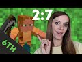 Understanding Ratios with Minecraft