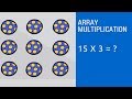 Exploring Array Multiplication Techniques