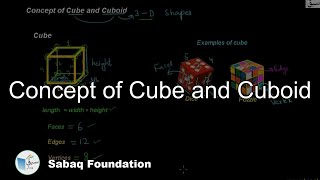 Concept of Cube and Cuboid