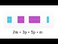 Simplifying Algebraic Expressions with Algebra Tiles