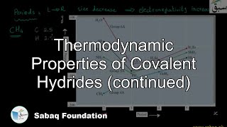 Thermodynamic Properties of Covalent Hydrides (continued)