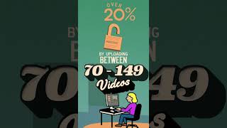 The Key To Unlocking 1k Subs