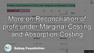 More on Reconciliation of profit under Marginal Costing and Absorption Costing