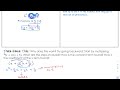 Exploring Rational Expressions: Addition and Subtraction