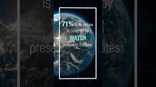 About #Earth #shorts