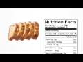 Decoding Nutrition Facts Labels
