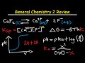 Chemical Kinetics and Equilibrium Concepts