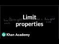 Understanding Properties of Limits