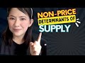 Supply and Market Dynamics