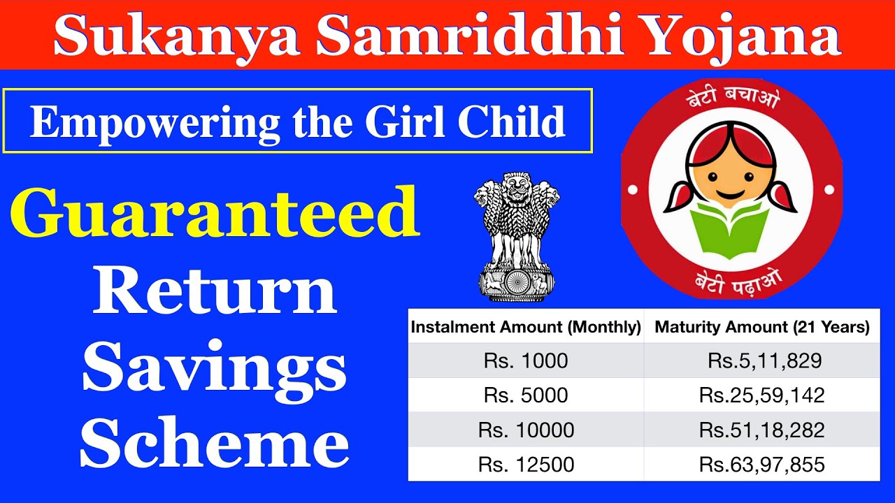 Sukanya Samriddhi Yojana Post Office Calculator  December 17, 2024