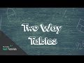Exploring Two Way Tables in Math