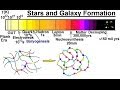 Cosmic Structures and Star Formation