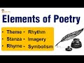 Understanding Poetry Elements and Techniques