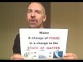 Exploring the Phase Changes of Water