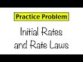 Reaction Order and Rate Laws