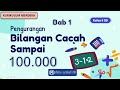 Pengurangan Bilangan Cacah