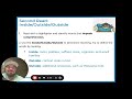 Critical Reading Strategies Assessment