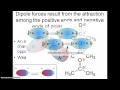 Intermolecular Forces and Solids