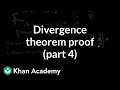 Understanding the Divergence Theorem